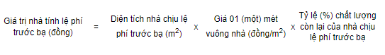Lệ phí trước bạ là gì? Đối tượng chịu lệ phí trước bạ và cách tính lệ phí trước bạ Lệ phí trước bạ là gì? Đối tượng chịu lệ phí trước bạ và cách tính lệ phí trước bạ