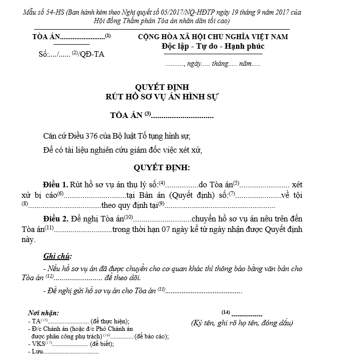 Mẫu Quyết định rút hồ sơ vụ án hình sự Mẫu Quyết định rút hồ sơ vụ án hình sự