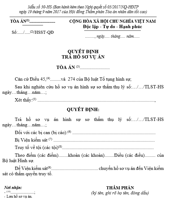 Mẫu Quyết định trả hồ sơ vụ án Mẫu Quyết định trả hồ sơ vụ án