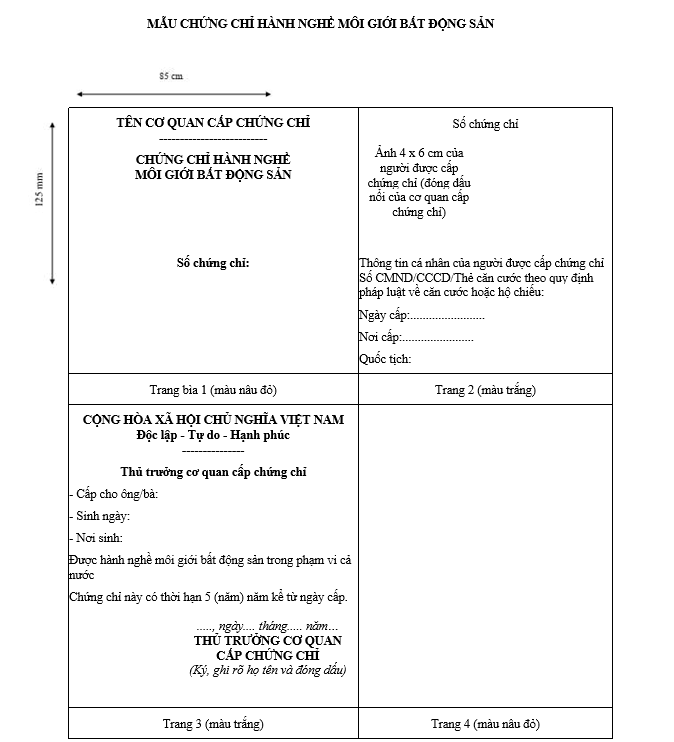 Mẫu chứng chỉ hành nghề môi giới bất động sản Mẫu chứng chỉ hành nghề môi giới bất động sản