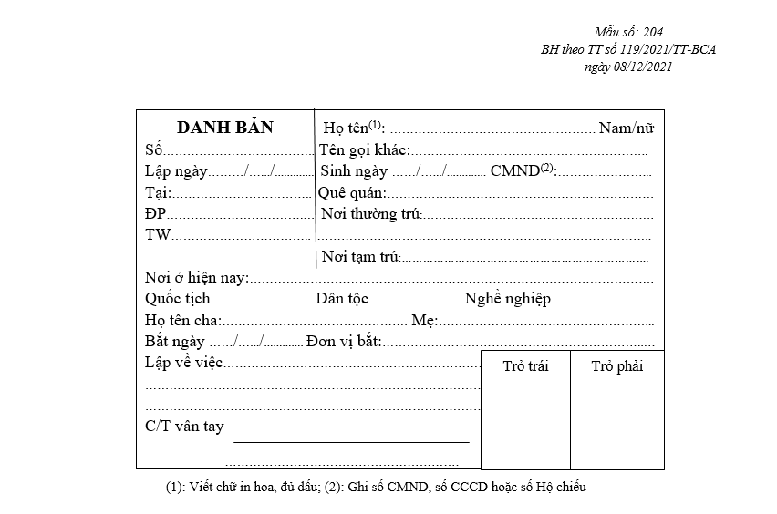 Mẫu danh bản Mẫu danh bản