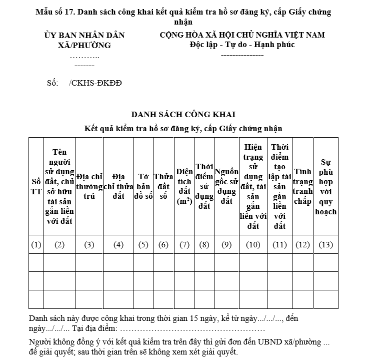 Mẫu danh sách công khai kết quả kiểm tra hồ sơ đăng ký, cấp giấy chứng nhận