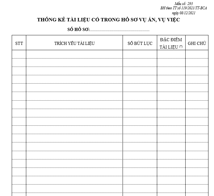 Mẫu thống kê tài liệu có trong hồ sơ vụ án Mẫu thống kê tài liệu có trong hồ sơ vụ án