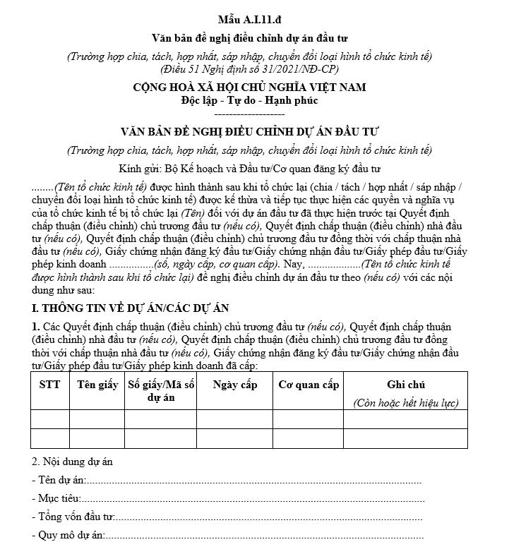 Mẫu văn bản đề nghị điều chỉnh dự án đầu tư (Trường hợp chia, tách, hợp nhất, sáp nhập, chuyển đổi loại hình tổ chức kinh tế) Mẫu văn bản đề nghị điều chỉnh dự án đầu tư (Trường hợp chia, tách, hợp nhất, sáp nhập, chuyển đổi loại hình tổ chức kinh tế)