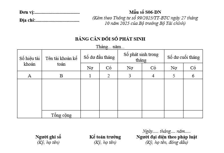 Mẫu bảng cân đối số phát sinh từ 01/01/2026 Mẫu bảng cân đối số phát sinh từ 01-01-2026