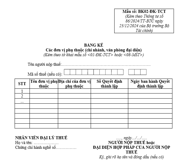 Mẫu bảng kê các đơn vị phụ thuộc của tổ chức Mẫu bảng kê các đơn vị phụ thuộc của tổ chức