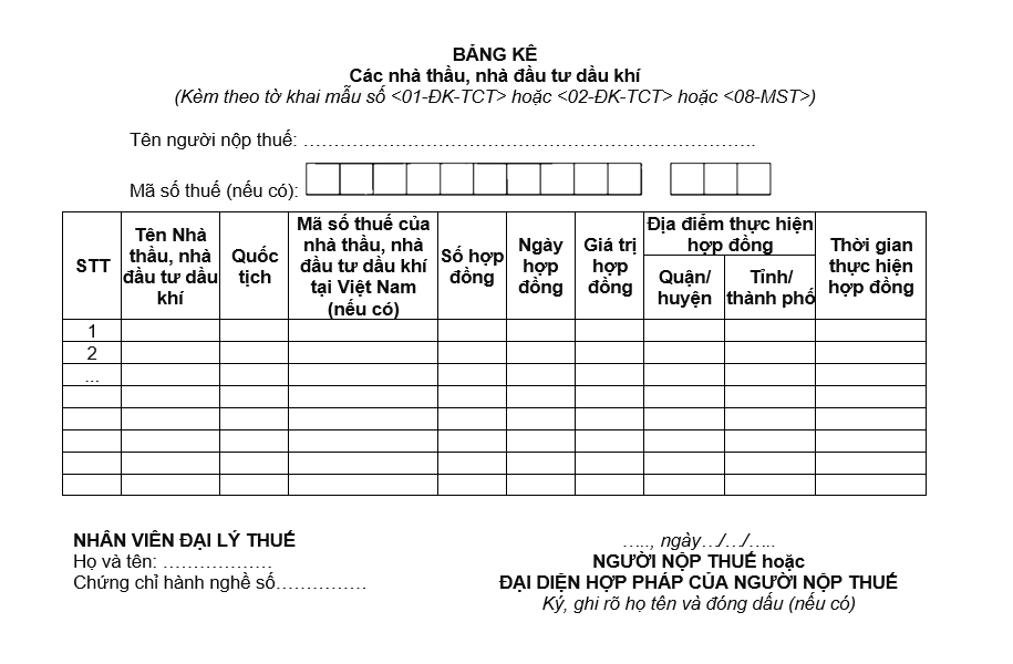 Mẫu bảng kê các nhà thầu, nhà đầu tư dầu khí Mẫu bảng kê các nhà thầu, nhà đầu tư dầu khí