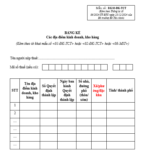 Mẫu bảng kê địa điểm kinh doanh Mẫu bảng kê địa điểm kinh doanh