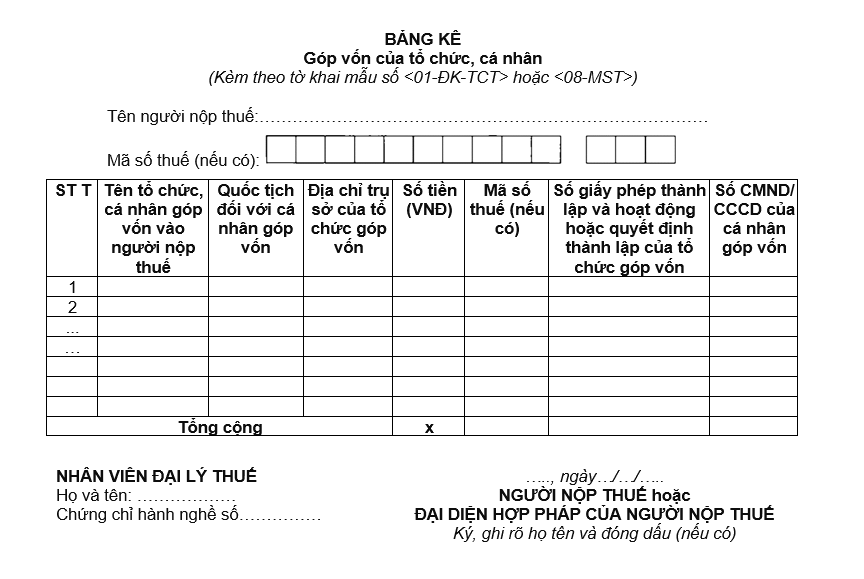 Mẫu bảng kê góp vốn của tổ chức, cá nhân Mẫu bảng kê góp vốn của tổ chức, cá nhân