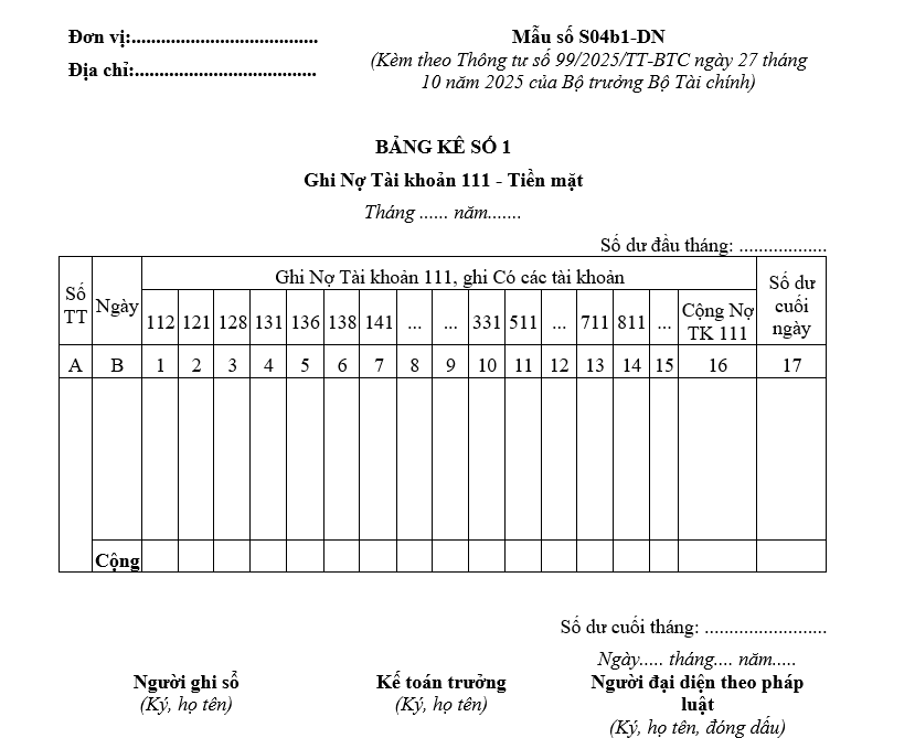 Mẫu bảng kê số 1 từ 01/01/2026 Mẫu bảng kê số 1 từ 01-01-2026