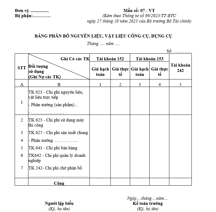 Mẫu bảng phân bổ nguyên liệu, vật liệu, công cụ, dụng cụ từ 01/01/2026 Mẫu bảng phân bổ nguyên liệu, vật liệu, công cụ, dụng cụ từ 01-01-2026