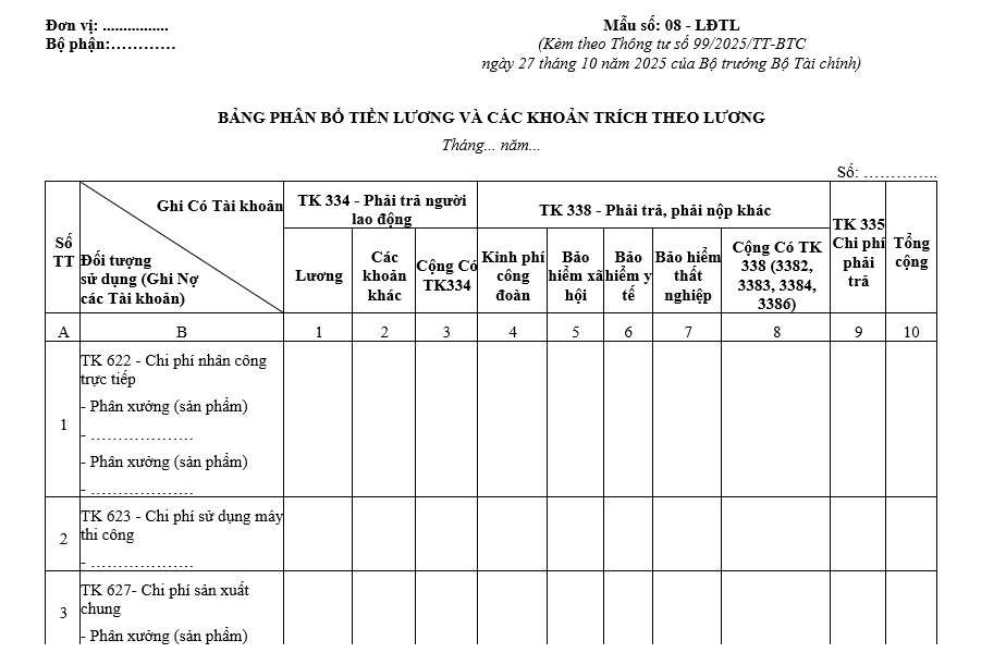 Mẫu bảng phân bổ tiền lương và các khoản trích theo lương từ 01/01/2026 Mẫu bảng phân bổ tiền lương và các khoản trích theo lương từ 01-01-2026
