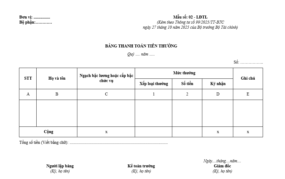 Mẫu bảng thanh toán tiền thưởng từ 01/01/2026 Mẫu bảng thanh toán tiền thưởng từ 01/01/2026