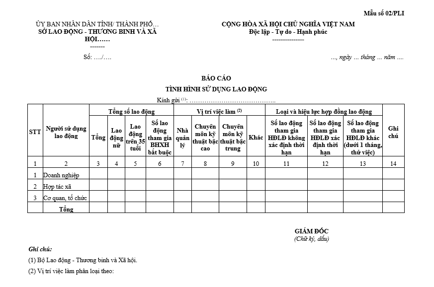 Mẫu báo cáo tình hình sử dụng lao động (do Sở Lao động - Thương binh và Xã hội lập) Mẫu báo cáo tình hình sử dụng lao động (do Sở Lao động - Thương binh và Xã hội lập)