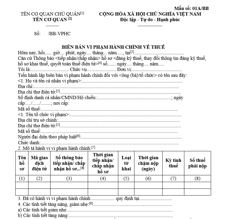 Mẫu biên bản vi phạm hành chính về thuế (được sử dụng khi lập và gửi bằng phương thức điện tử) 2025 Mẫu biên bản vi phạm hành chính về thuế (được sử dụng khi lập và gửi bằng phương thức điện tử)