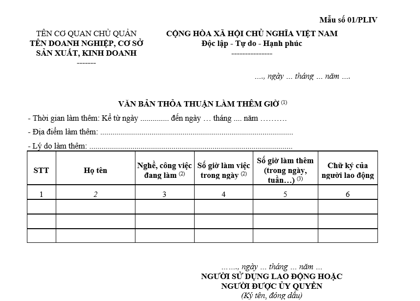 Mẫu văn bản thỏa thuận làm thêm giờ Mẫu văn bản thỏa thuận làm thêm giờ