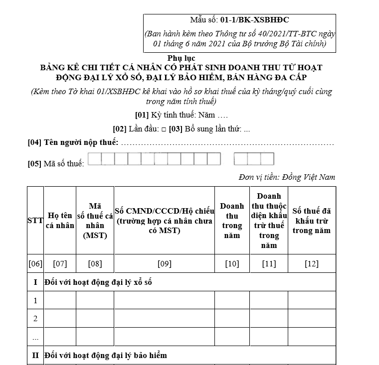 Mẫu phụ lục bảng kê chi tiết cá nhân có phát sinh doanh thu từ hoạt động đại lý xổ số, đại lý bảo hiểm, bán hàng đa cấp theo Thông tư 94/2025/TT-BTC Mẫu phụ lục bảng kê chi tiết cá nhân có phát sinh doanh thu từ hoạt động đại lý xổ số, đại lý bảo hiểm, bán hàng đa cấp