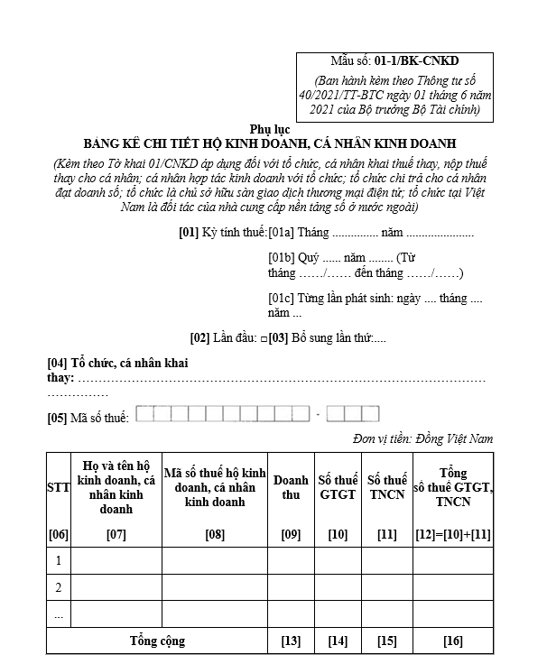 Mẫu phụ lục bảng kê chi tiết hộ kinh doanh, cá nhân kinh doanh theo Thông tư 94/2025/TT-BTC Mẫu phụ lục bảng kê chi tiết cá nhân kinh doanh mới nhất