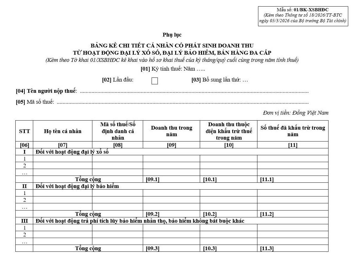 Mẫu 01/BK-XSBHĐC Phụ lục Bảng kê chi tiết cá nhân có doanh thu từ xổ số, bảo hiểm, đa cấp năm 2026 Mẫu 01/BK-XSBHĐC Phụ lục Bảng kê chi tiết cá nhân có doanh thu từ xổ số, bảo hiểm, đa cấp năm 2026