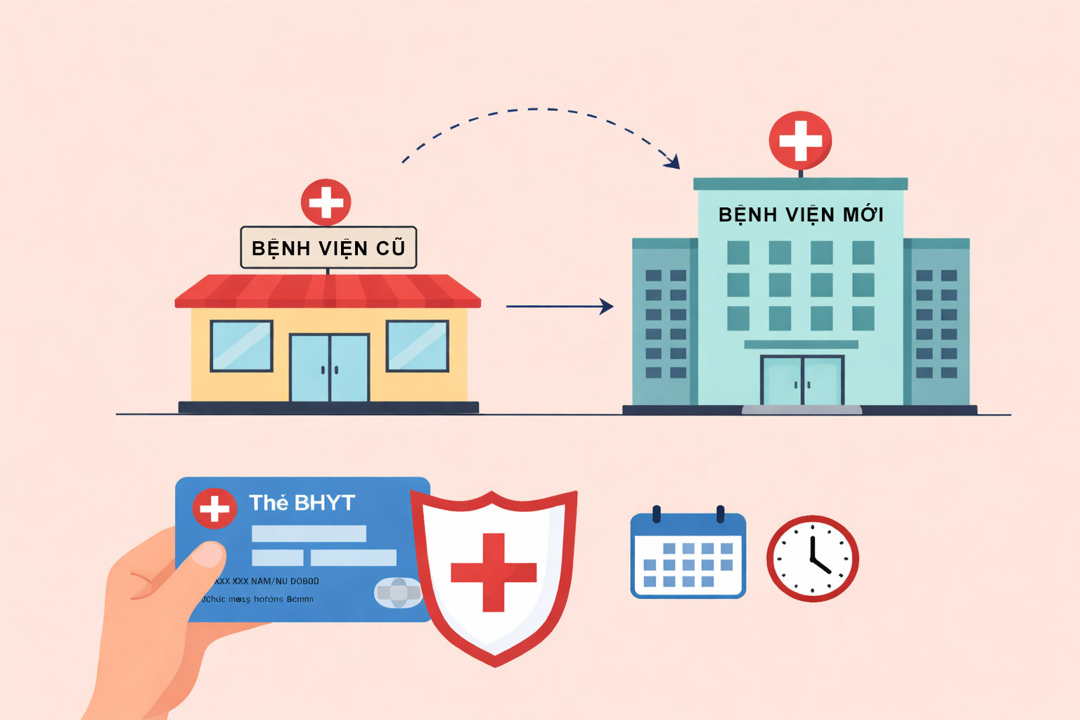 cách chuyển nơi đăng ký khám, chữa bệnh ban đầu thẻ BHYT mới nhất năm 2026 